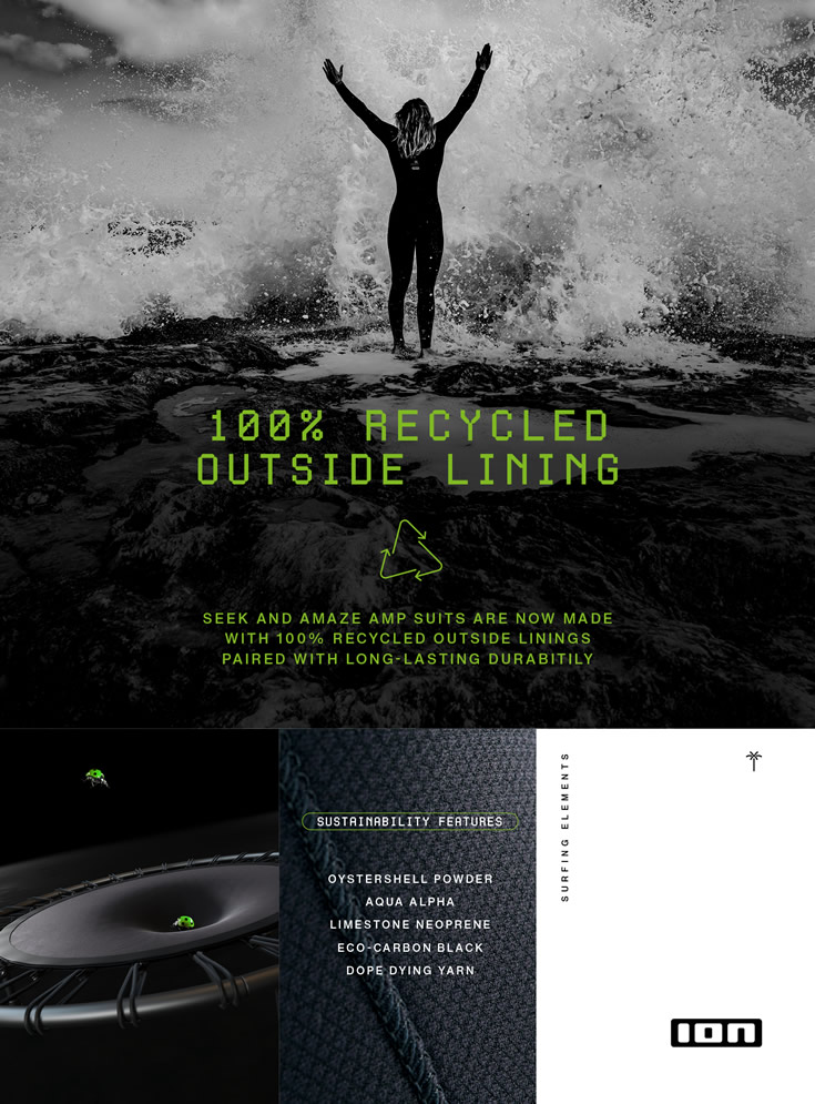 ION Products Issue 28