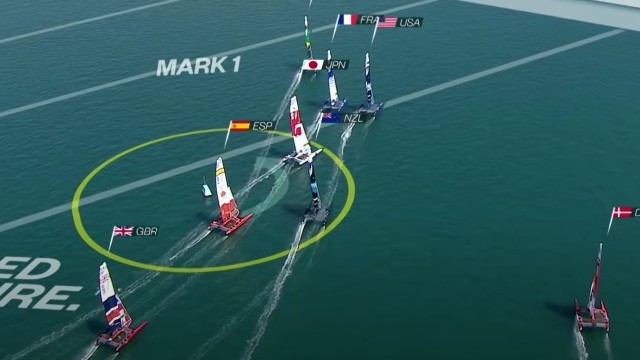 Throw Back Thursday to Sail GP UK