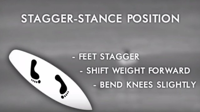 SUP Surf Tips With Sean Poynter - How To Catch A Wave On Your SUP