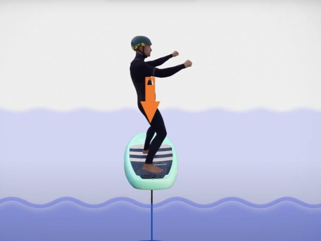 WING FOIL: Keeping Balance & Controlling Roll (foiling fundamentals)