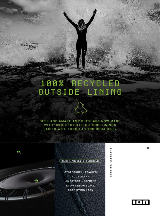 ION Products Issue 28