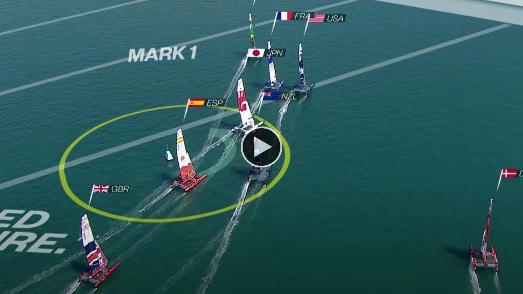 Throw Back Thursday to Sail GP UK Free Wings Foils SUP Surf Magazine