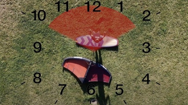 Wing Surfing 101 - The Wind Clock
