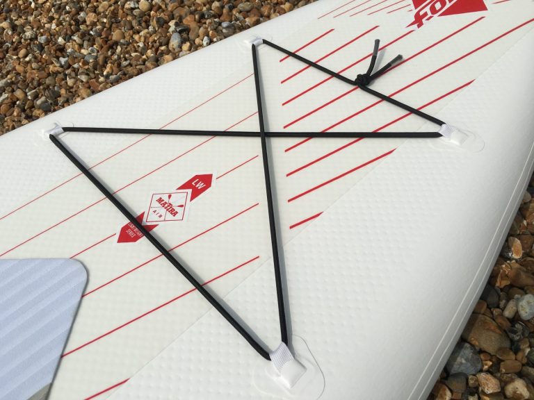 Wing Foiling, SUP and Surf Reviews - Inflatable SUP