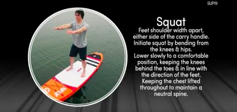 SUP Circuit 2