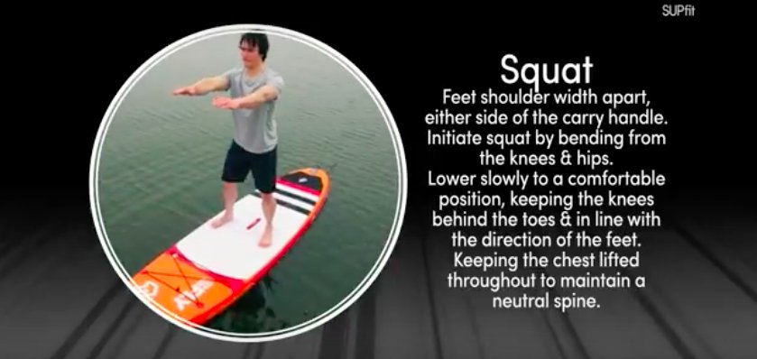 SUP Circuit 2