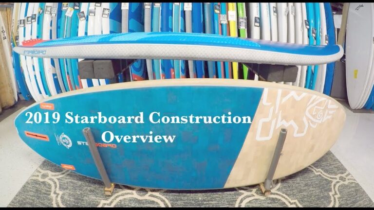 Starboard's Sustainable 2019 Constructions (BLUE PLANET OVERVIEW)