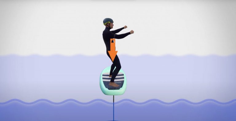WING FOIL: Keeping Balance & Controlling Roll (foiling fundamentals)