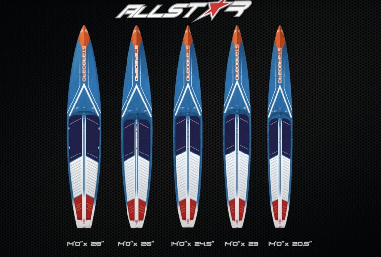 2023 Starboard All Star  The All-Water Race Machine Has Been Upgraded
