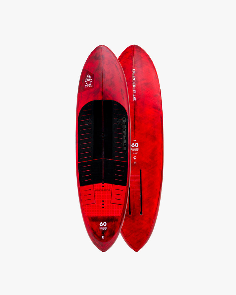 Starboard Above 2027 review