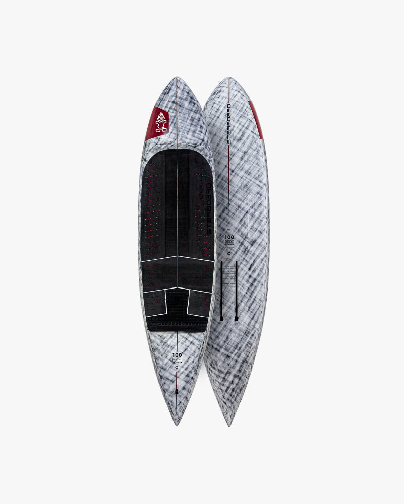 Starboard Ace Foil 2027 review